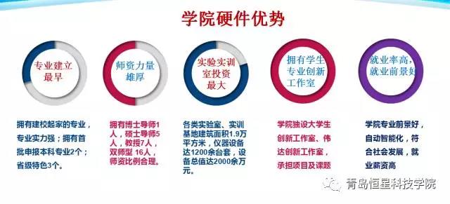 青島恒星職業技術學院帶你走進機電學院 青島恒星職業技術學院帶你走進機電學院