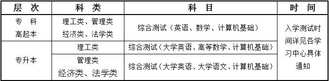 (j)όW(xu)AI(y)W(xu)