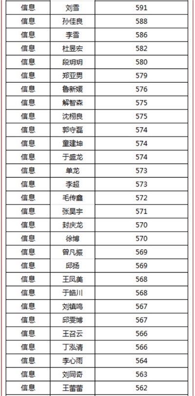 _IӖWԺلѿ863˅711˱Ͼ