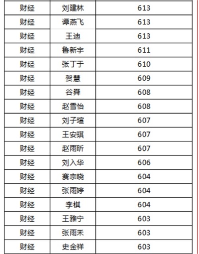 _IӖWԺلѿ863˅711˱Ͼ