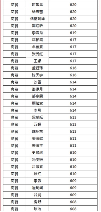 _IӖWԺلѿ863˅711˱Ͼ