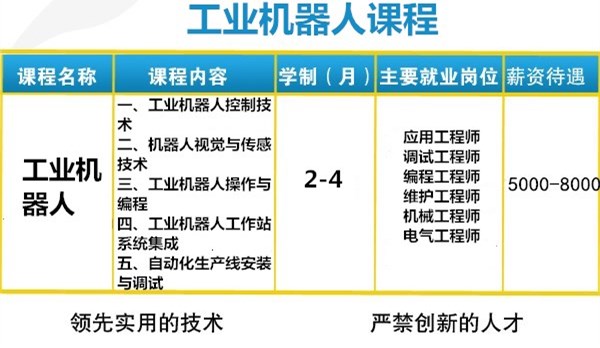 (j)ϔ(sh)ģ߿ƼоęC(j)nôӣW(xu)Щ(ni)ݣ