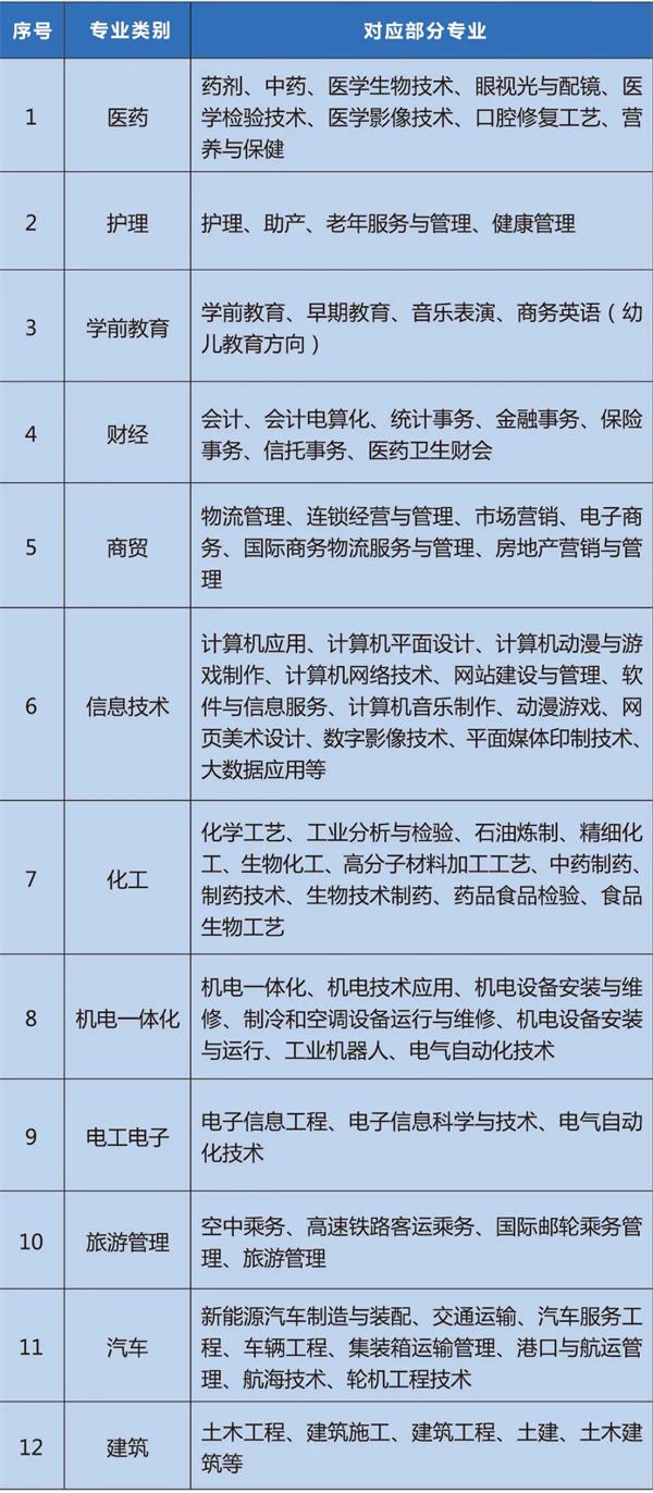 ɽ|I(y)W(xu)ԺĴ߿ЩI(y)