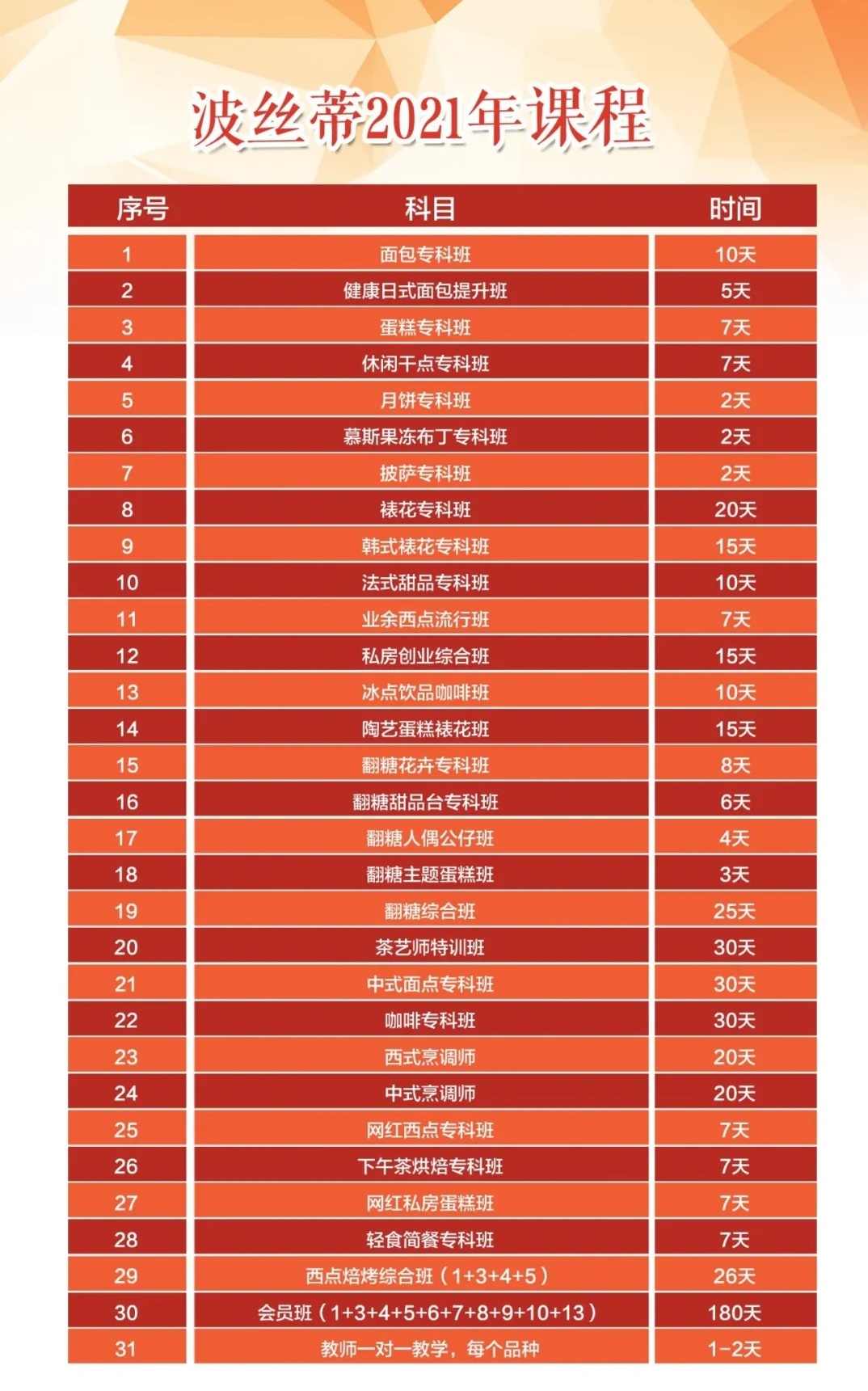 情系重陽節 溫暖老人心— 陳紅林校長重陽節前夕為老人們送去福壽花餑餑! 情系重陽節 溫暖老人心— 陳紅林校長重陽節前夕為老人們送去福壽花餑餑!